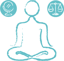 Mindfulness